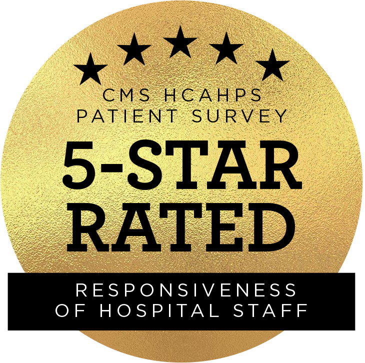 CMS-5-star-responsiveness