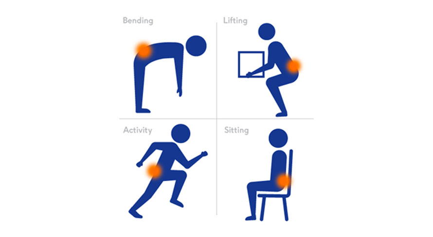 Understanding Chronic Back Pain