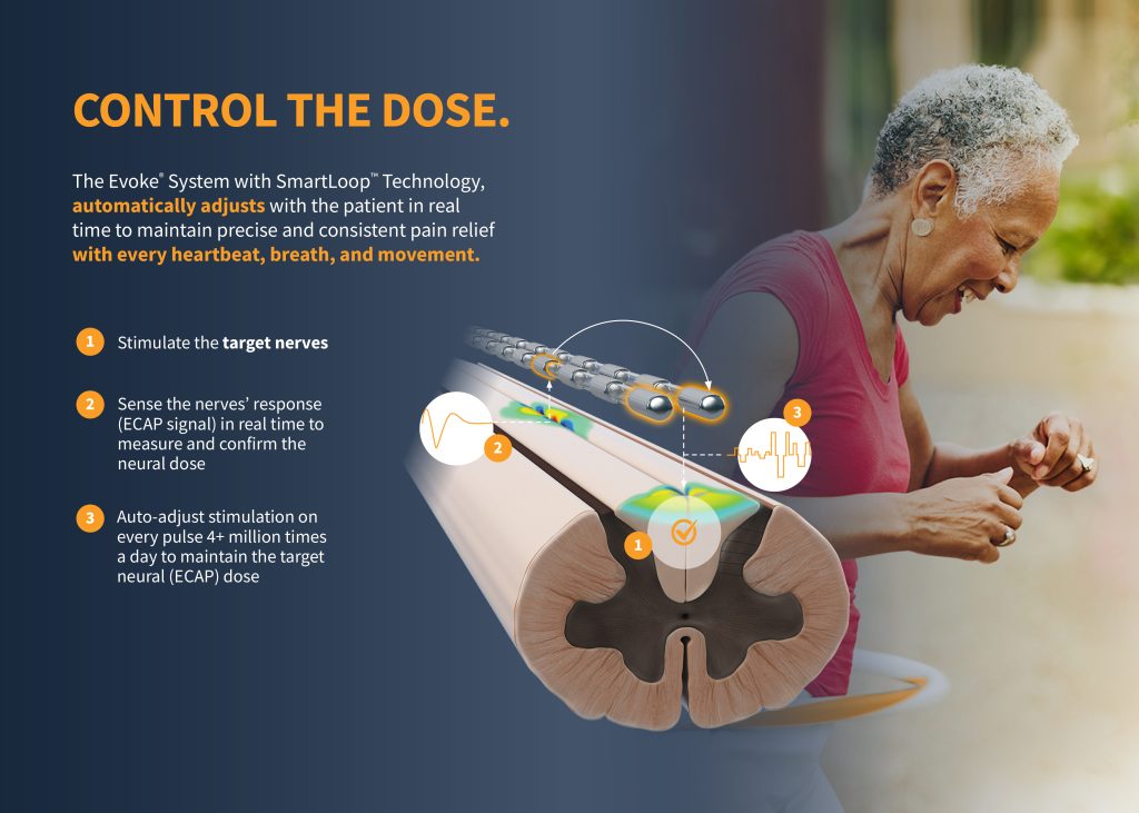 Evoke System with Clarity PhysKT Global Rev FINAL
